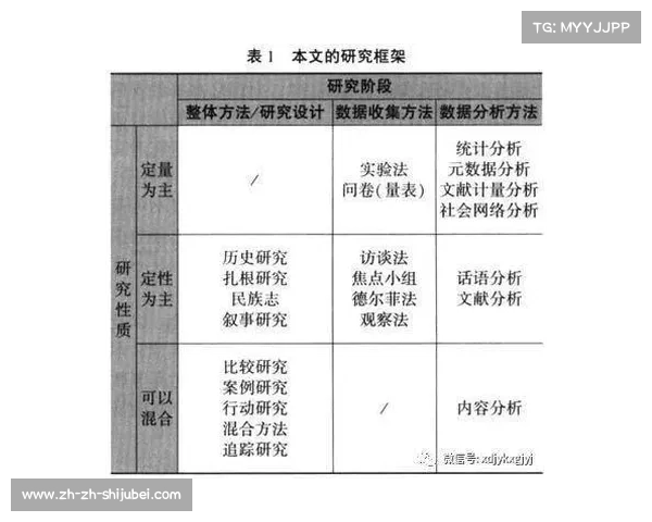 棒球棒长度与重量差异严格限定为三的研究与应用分析 棒球棒长度与重量差异严格限定为三的研究与应用分析